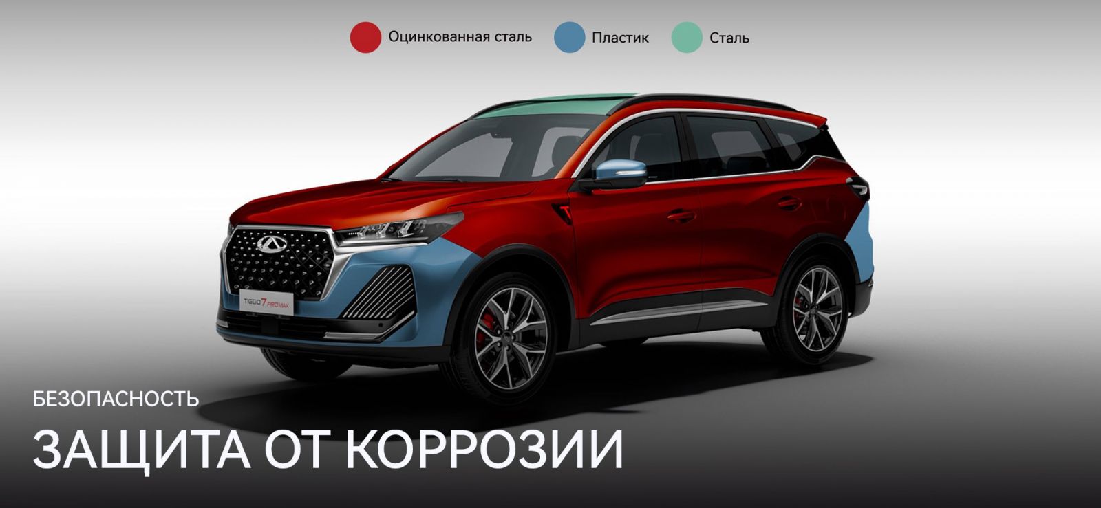 БЕЗОПАСНОСТЬ CHERY TIGGO 7 PRO MAX FL